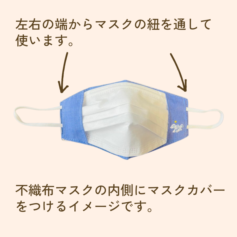 不織布マスクカバー(スカイブルー)ゆったりサイズ